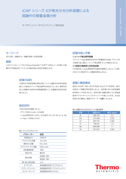 iCAP シリーズ ICP発光分光分析装置による硫酸中の微量金属分析