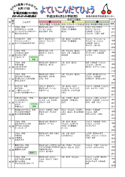 （小学校）献立表(PDF文書)