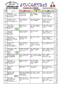 （小学校）献立表(PDF文書)