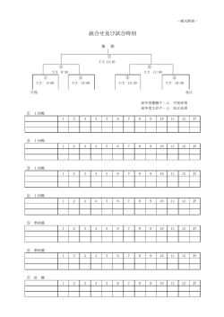 組合せ及び試合時刻