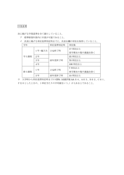 学業基準（PDF）