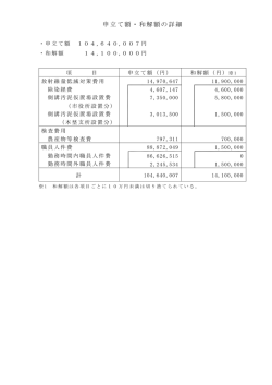 内容詳細(ファイル名：1 サイズ：66.66KB)