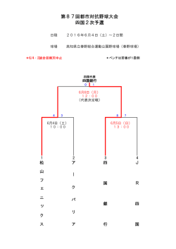 第87回都市対抗野球四国予選大会組合せ