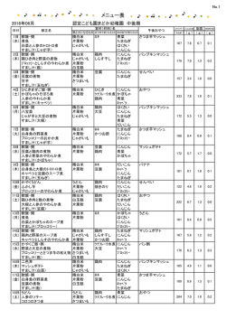 メニュー表 - まどか幼稚園