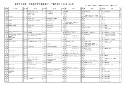 平成28年度年間行事計画（後期 10月から3月まで）