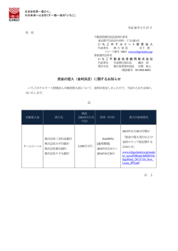 資金の借入（金利決定）に関するお知らせ