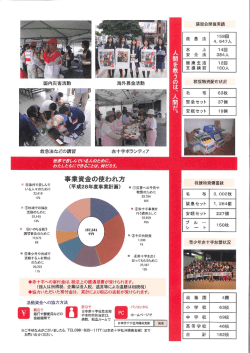 社費・寄付金の使いみち