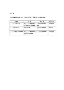 安全対策課長通知により、「使用上の注意」