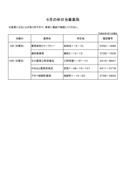 6月の休日当番薬局一覧表