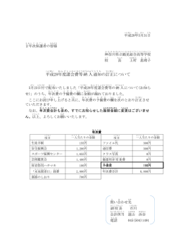 平成 28年度 諸会費 等 納入 通知 の訂正 について
