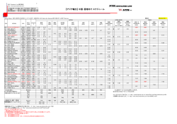 【アジア】 中国・香港 - NYK Container Line株式会社