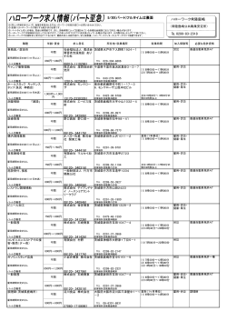 【至急】週刊求人情報（パート）