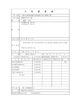 八屋小学校体育館天井等改修工事（建築工事）（PDF：74KB）