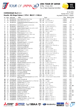 Results 6th Stage Fujisan / リザルト 第6ステージ 富士山