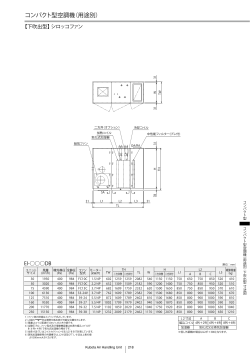 コンパクト型空調機（用途別）