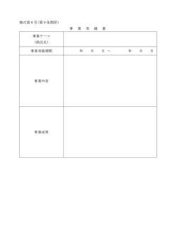 様式第8号(第9条関係) 事 業 実 績 書 事業テーマ (商品名) 事業実施