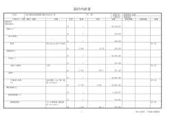 設計内訳書 - 国土交通省 中国地方整備局