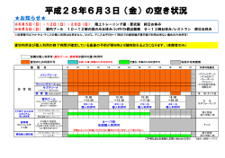 平成28年6月3日（金）の空き状況