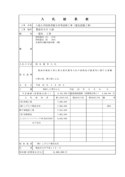 八屋小学校体育館天井等改修工事（電気設備工事）（PDF：79KB）