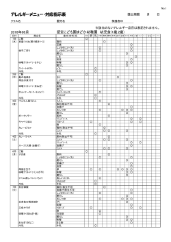 アレルギーメニュー・対応指示表