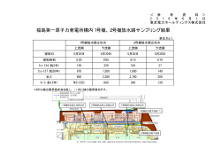 福島第一原子力発電所構内1号機、2号機放水路