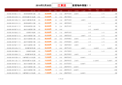 江東区新着物件リスト