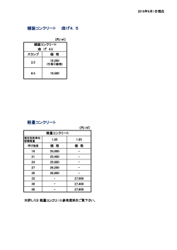 舗装コンクリート 曲げ4．5 軽量コンクリート