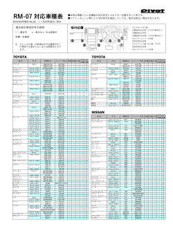 RM-07 対応車種表