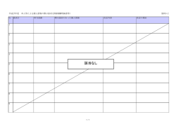 該当なし