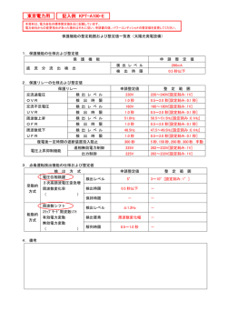 記入例 KPT-A100-E 保護機能の整定範囲及び整定値一覧表