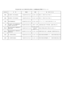 平成28年度における障害者を対象とした就職面接会開催スケジュール