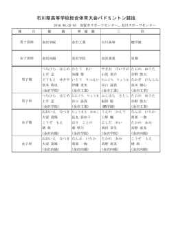 速報(6/2分) - 石川県バドミントン協会