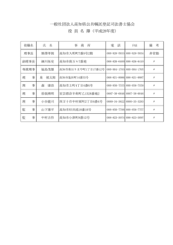 一般社団法人高知県公共嘱託登記司法書士協会 役 員 名 簿 (平成28