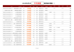 千代田区新着物件リスト