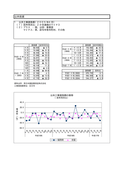 公共投資 - 福岡県市町村合併コーナー