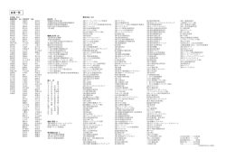 (会員名簿) - 公益社団法人 全国市街地再開発協会