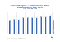 Kopfverletzungen bei Kindern unter fünf Jahren