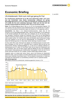 Economic Briefing