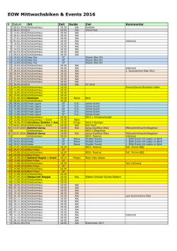 Touren und Event Plan fürs 2016