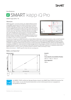 SMART kapp iQ Pro 75 interactive flat panel specifications