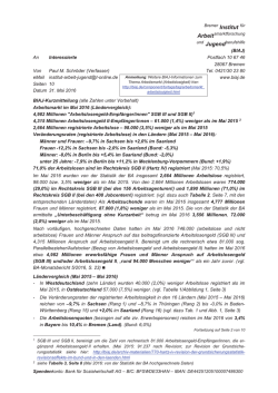 Institut Arbeit Jugend