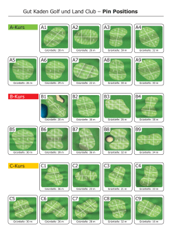 Gut Kaden Golf und Land Club – Pin Positions