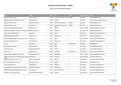 Liste zugelassene Schlachtbetriebe Gefl&uuml;gel