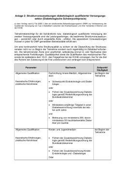 Strukturvoraussetzungen Schwerpunktpraxis (PDF - 0,03 MB)