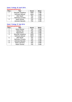 32 Gesamteinzelwertung Lauf 270516 - tsg-la