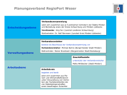 Planungsverband RegioPort Weser