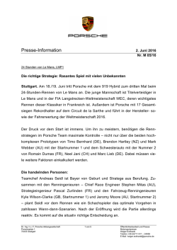 Die richtige Strategie: Rasantes Spiel mit vielen Unbekannten