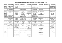 Mannschaftsmeldung DMM Senioren 2016 am 4./5. Juni 2016