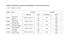 Gruppe B