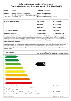 Information &uuml;ber Kraftstoffverbrauch, CO2-Emissionen und